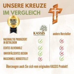 Kassis Geschenkartikel Kreuz mit dem Auferstandenem Jesus aus Olivenholz – handgefertigtes Wandkreuz aus Bethlehem – Spirituelles Geschenk für christliche Anlässe - Image 10