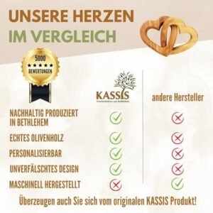 Kassis Geschenkartikel Olivenholz-Herzen für Brautpaar, zum Valentinstag, Jubiläum, Hochzeitstag, Geburtstag - verbundene Holz-Herzen - Hochzeitsgeschenk - (7,50 cm) - Image 10