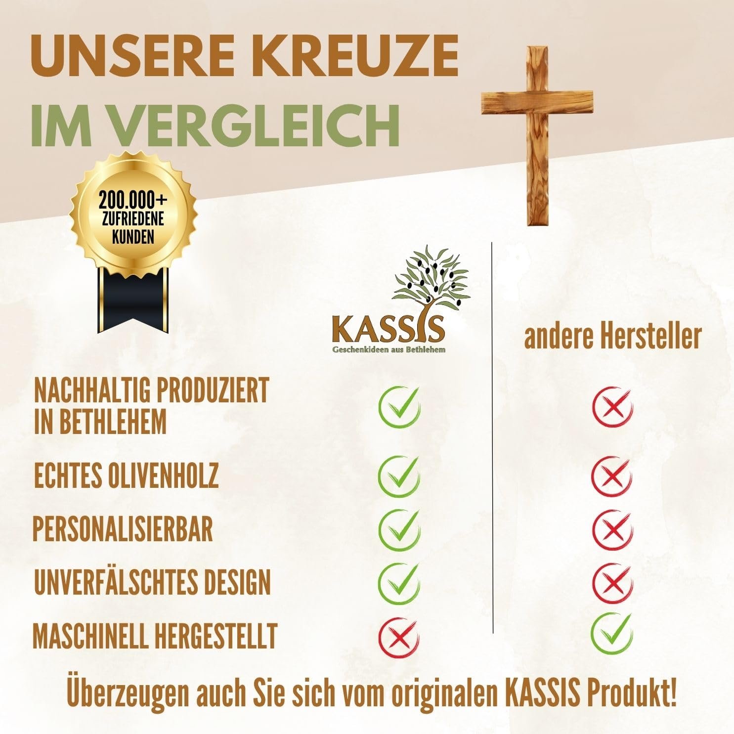 Kassis Geschenkartikel Olivenholz Kreuz schlicht zum Aufhängen Wandkreuz Deko Geschenk zur Firmung Geburt Kommunion Taufe 12 x 8 cm - Image 8