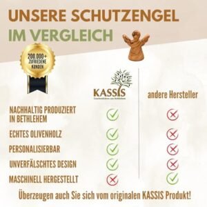 Kassis Geschenkartikel Olivenholz-Schutzengel - Handgefertigte Engel-Figur aus Bethlehem - Schutzengel-Glücksbringer - (ohne Gravur) - (1 Stück) - Image 10