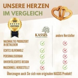Kassis Geschenkartikel Personalisierte Olivenholz-Herzen für Brautpaar, zum Valentinstag, Jubiläum, Hochzeitstag, Geburtstag - verbundene Holz-Herzen - Hochzeitsgeschenk - (5 cm) - Image 10